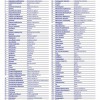 Аптечка гомеопатическая С30 на 40 препаратов гранулы 1 г